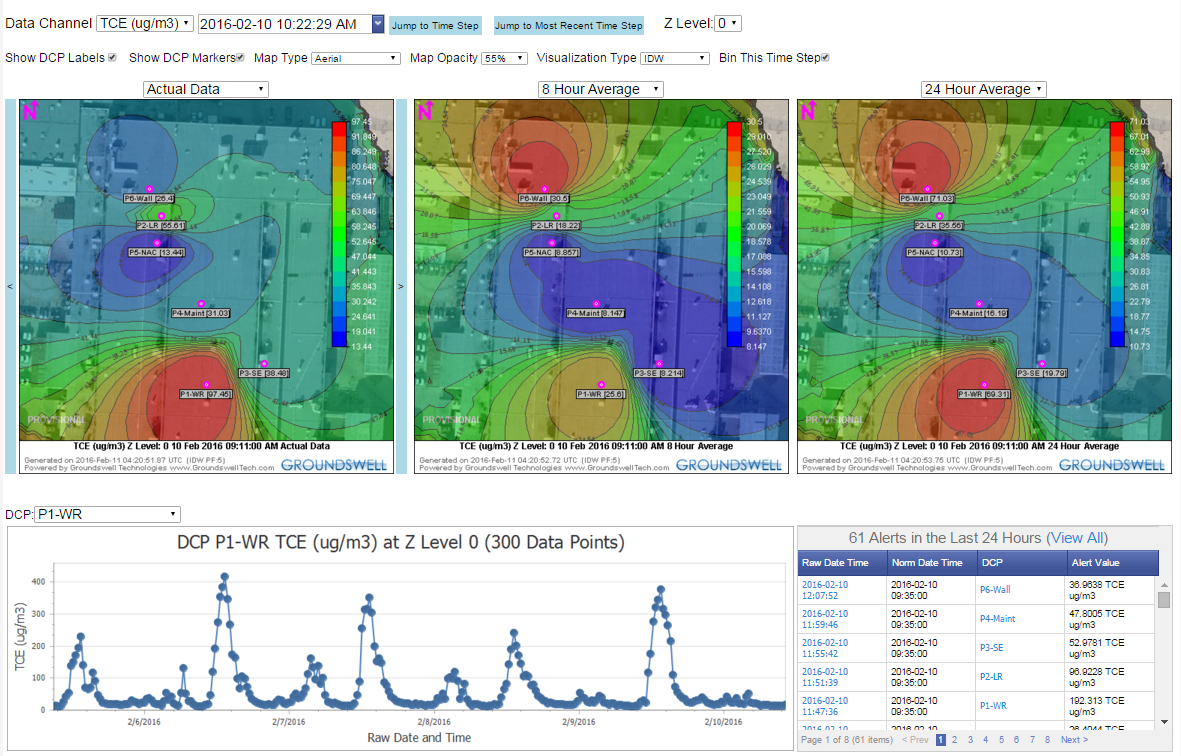 vapor intrusion monitoring