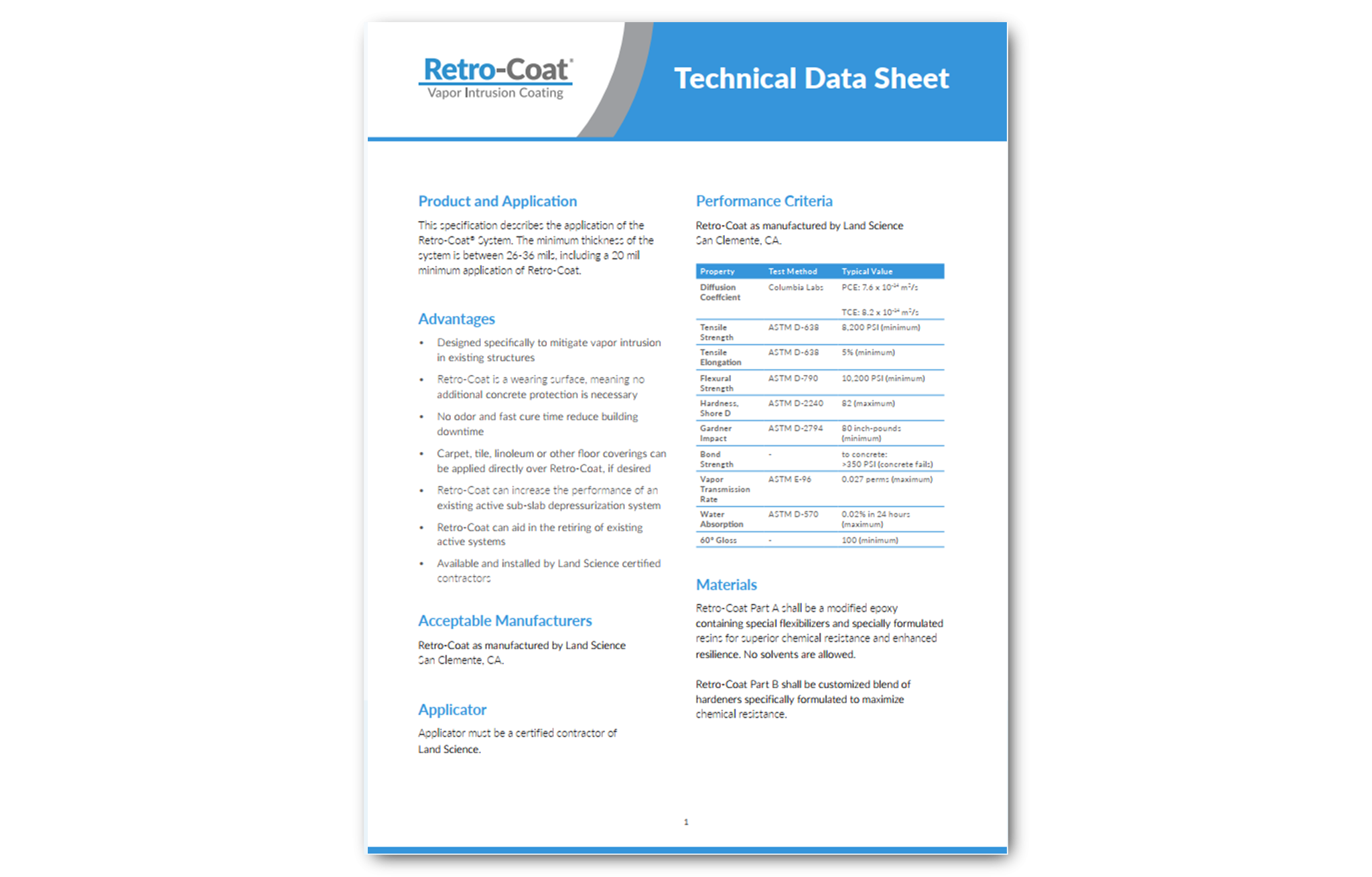 Retro-Coat Technical Data Sheet